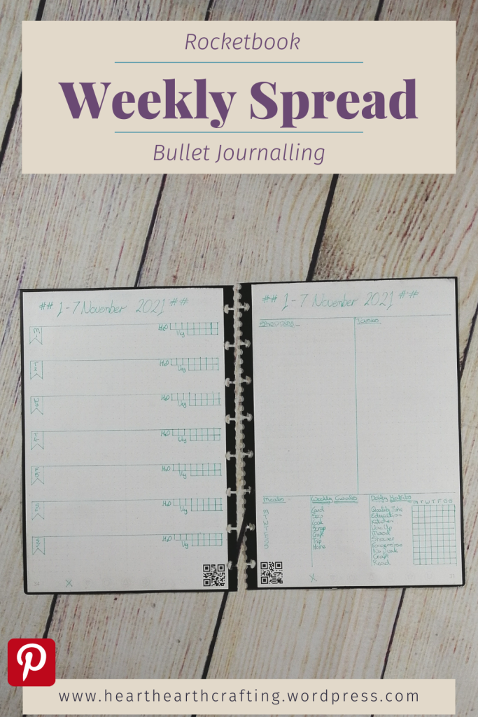 Rocketbook Bullet Journal Weekly Spread